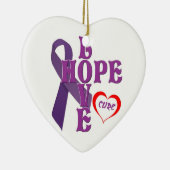 Bauchspeicheldrüsenkrebs-Verzierung Keramik Ornament (Rechts)