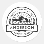 Bauer der Scheunenfamilie Rund dekorativ Runder Aufkleber (Vorderseite)