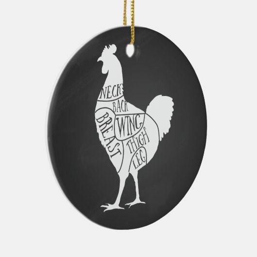 Bauer Hühnerfleisch Teilstücke Kleinhalter Keramik Ornament (Rechts)