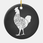 Bauer Hühnerfleisch Teilstücke Kleinhalter Keramik Ornament (Hinten)