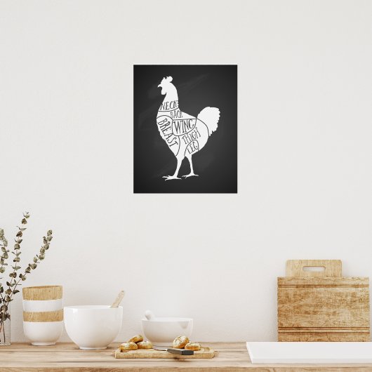 Bauer Hühnerfleisch Teilstücke Kleinhalter Poster (Küche)