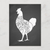 Bauer Hühnerfleisch Teilstücke Kleinhalter Postkarte (Vorderseite)