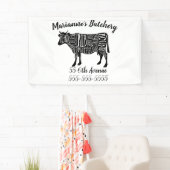 Bauer Kuhfleisch Fleischstücke Fleisch von Fleisch Banner (Insitu)