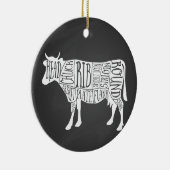Bauer Kuhfleisch Fleischstücke Fleisch von Fleisch Keramik Ornament (Rechts)