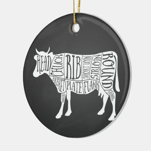 Bauer Kuhfleisch Fleischstücke Fleisch von Fleisch Keramik Ornament (Links)