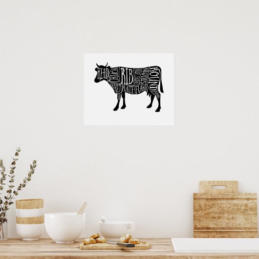 Bauer Kuhfleisch Fleischstücke Fleisch von Fleisch Poster (Küche)