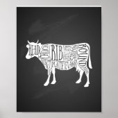 Bauer Kuhfleisch Fleischstücke Fleisch von Fleisch Poster (Vorne)