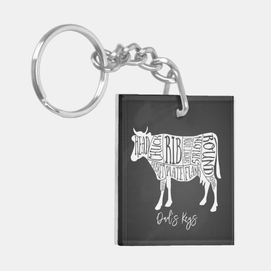 Bauer Kuhfleisch Fleischstücke Fleisch von Fleisch Schlüsselanhänger (Vorderseite links)