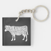 Bauer Kuhfleisch Fleischstücke Fleisch von Fleisch Schlüsselanhänger (Rückseite)