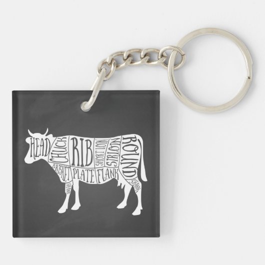 Bauer Kuhfleisch Fleischstücke Fleisch von Fleisch Schlüsselanhänger (Rückseite)