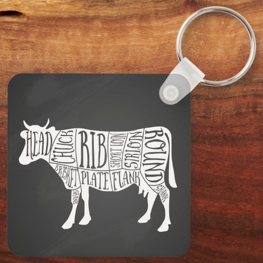 Bauer Kuhfleisch Fleischstücke Fleisch von Fleisch Schlüsselanhänger (Rückseite)
