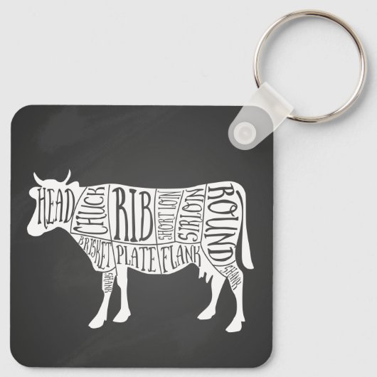Bauer Kuhfleisch Fleischstücke Fleisch von Fleisch Schlüsselanhänger (Rückseite)