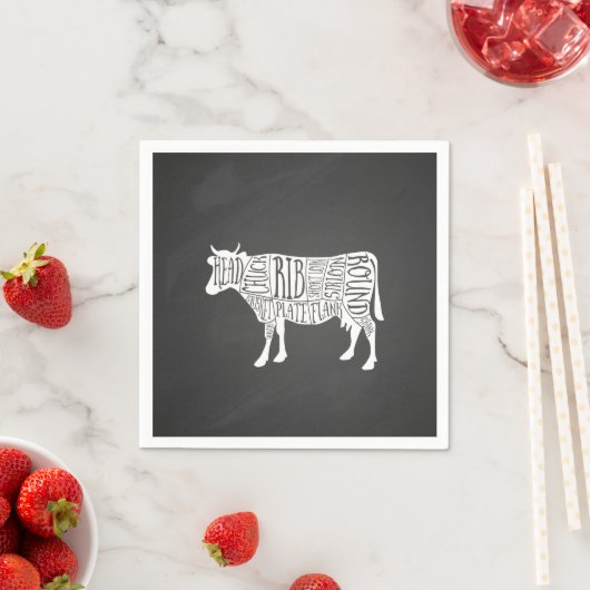 Bauer Kuhfleisch Fleischstücke Fleisch von Fleisch Serviette (Beispiel)