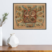 Bauer Pflüge Tools Ephemera Poster