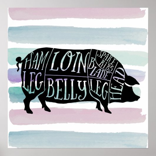 Bauer Schweinefleisch Fleischteilstücke Fleisch vo Poster (Vorne)