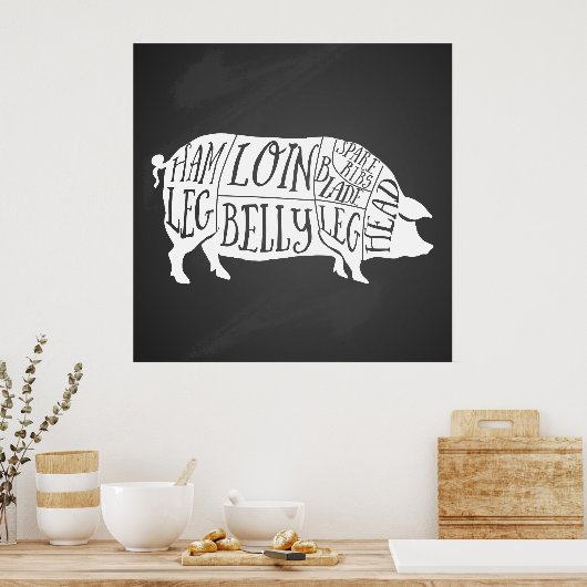Bauer Schweinefleisch Fleischteilstücke Fleisch vo Poster (Küche)