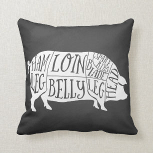 Bauer Schweineschlachtfleisch Teilstücke Kleinhal Kissen