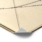 Bauernhof, New Jersey Poster (Ecke)