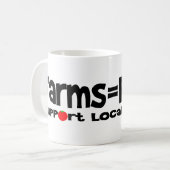 Bauernhöfe = Nahrung Kaffeetasse (Vorderseite Links)