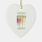Bauers-Markt Keramikornament (Rechts)