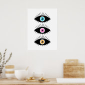 Bauhaus Eyes Poster (Küche)