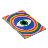 Bauhaus Orbiting Eye Notizblock (Rechte Seite)