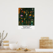 Bauhaus Paul Klee Fish Magic Museum Ausstellung Poster (Küche)