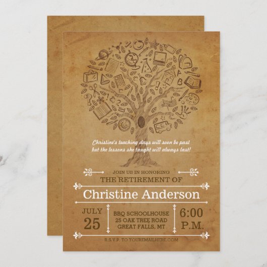 Baum der Einladung zum Eintritt in das Erwerbslebe (Vorne/Hinten)