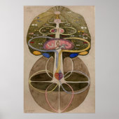 Baum der Erkenntnis Nr.1, Hilma af Klint Poster (Vorne)