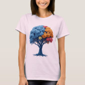 Baum der Erkenntnis T-Shirt (Vorderseite)