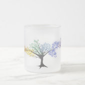Baum der farbigen Schmetterlinge Mattglastasse (Mittel)
