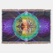 Baum der Leben-Decke Decke (Vorderseite)