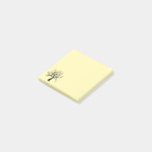 Baum der Lebensdauer nach dem Ende der Produktbesc Post-it Klebezettel (angewinkelt)