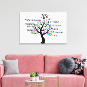 Baum der Lebenserziehung Leinwanddruck (Insitu (Wohnzimmer))