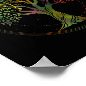 Baum der Lebensphasen des Mondes Poster (Ecke)