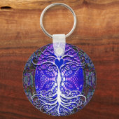 Baum der Lebensvorstellung Schlüsselanhänger (Vorderseite)