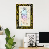 Baum der Sefirot mit Tarot Major Arcana Poster (Heimbüro)