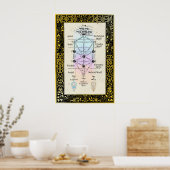 Baum der Sefirot mit Tarot Major Arcana Poster (Küche)