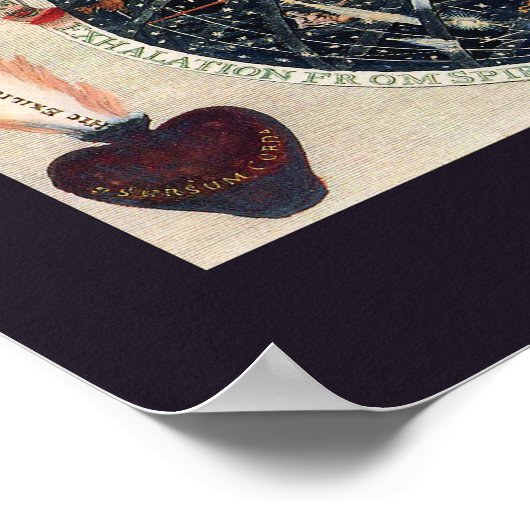 "Baum des Kosmos" Jacob Böhme Poster (Ecke)