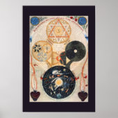 "Baum des Kosmos" Jacob Böhme Poster (Vorne)