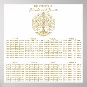 Baum des Lebens Creme Gold keltische Hochzeitsbest Poster
