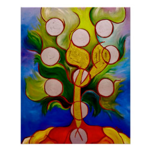 Baum des Lebens- Etz Hachayim Poster
