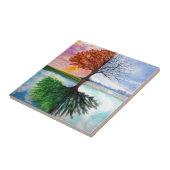 Baum des Lebens Fliese (Seite)