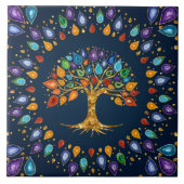 Baum des Lebens - Geode Agate Blätter Fliese (Vorderseite)