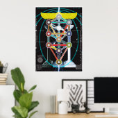 Baum des Lebens Kabbalah Etz haChayim Poster (Heimbüro)