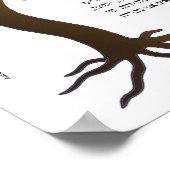 Baum des Lebens Ketubah in Hebräisch mit 7 Granata Poster (Ecke)