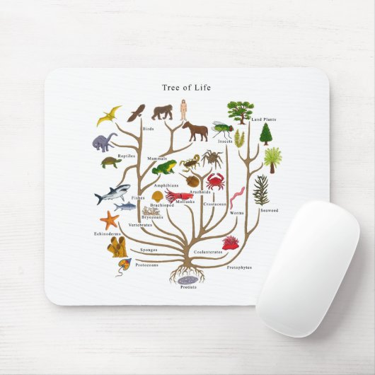 Baum des Lebens Mousepad (Mit Mouse)