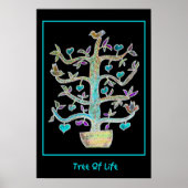 Baum des Lebens! Poster (Vorne)