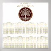 Baum des Lebens Rustikale dunkelrote keltische Sit Poster (Vorne)