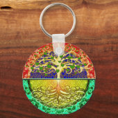 Baum des Lebensherzes Schlüsselanhänger (Vorderseite)